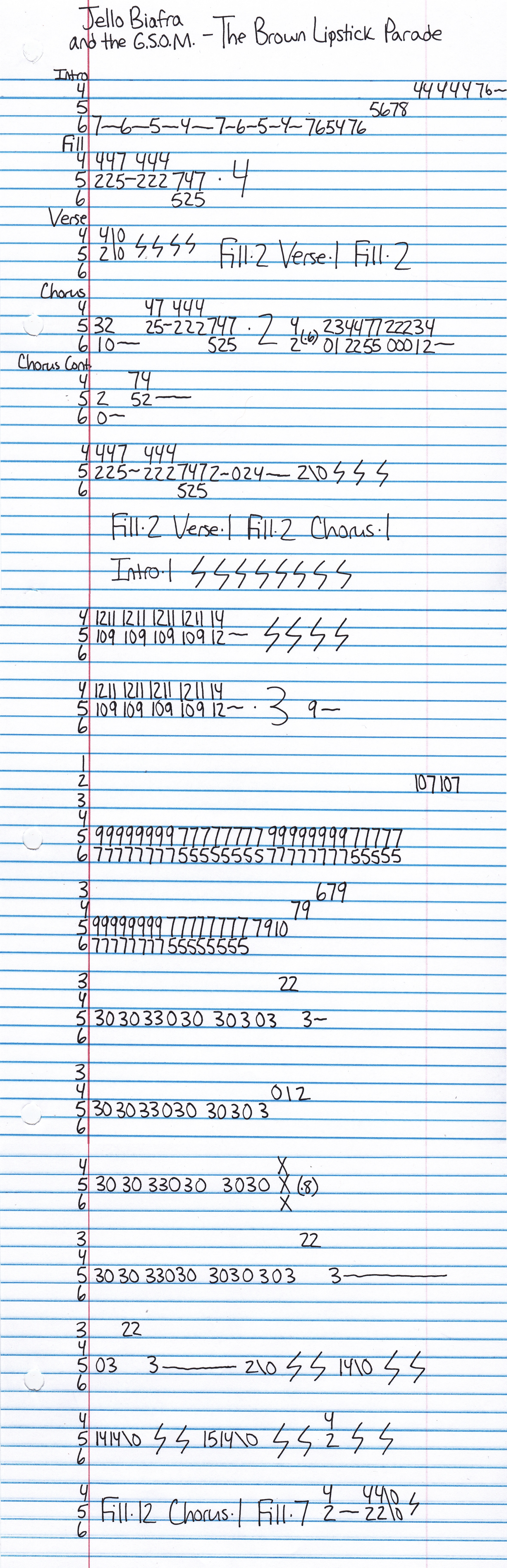 High quality guitar tab for The Brown Lipstick Parade by Jello Biafra and the Guantanamo School of Medicine off of the album Tea Party Revenge Porn. ***Complete and accurate guitar tab!***